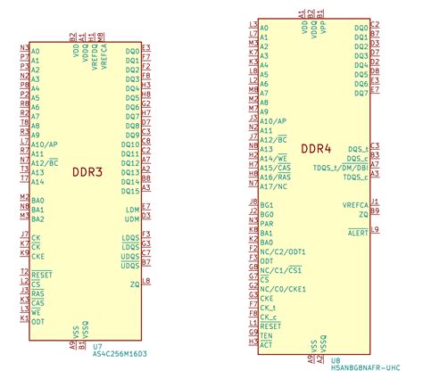 ddr ram pinout|DDR SDRAM .